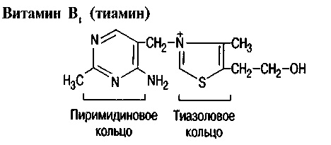 Активная форма тиамина. Активная форма витамина в1. Витамин h активная форма. Тиаминдифосфат формула структурная. Тиамин кофермент.